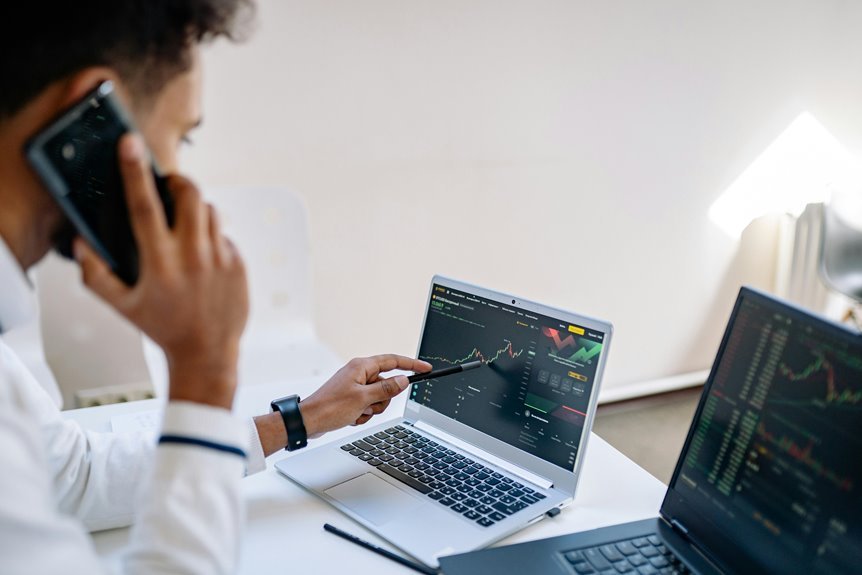 call analysis summary details