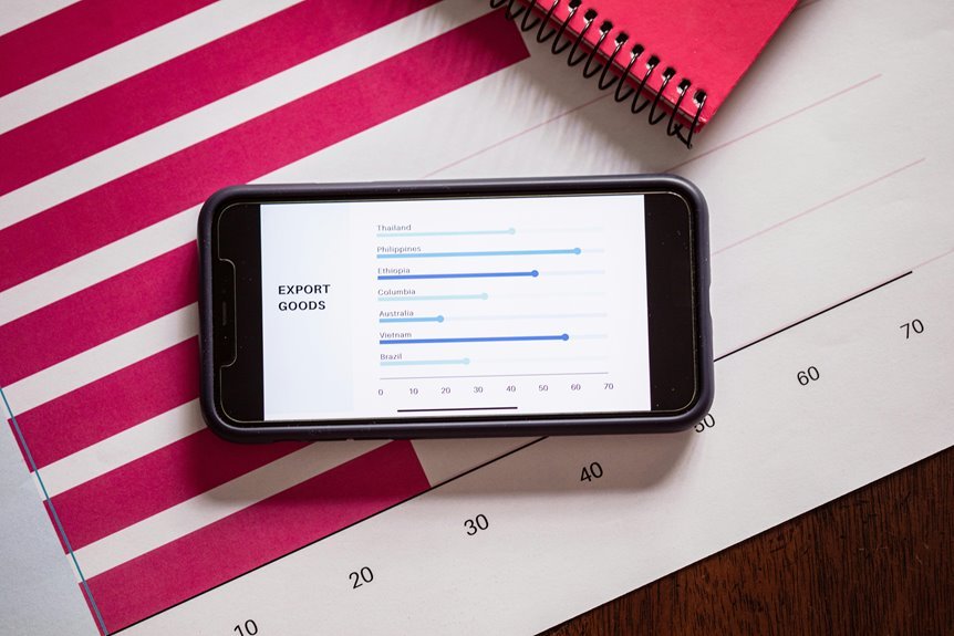 caller report on phone