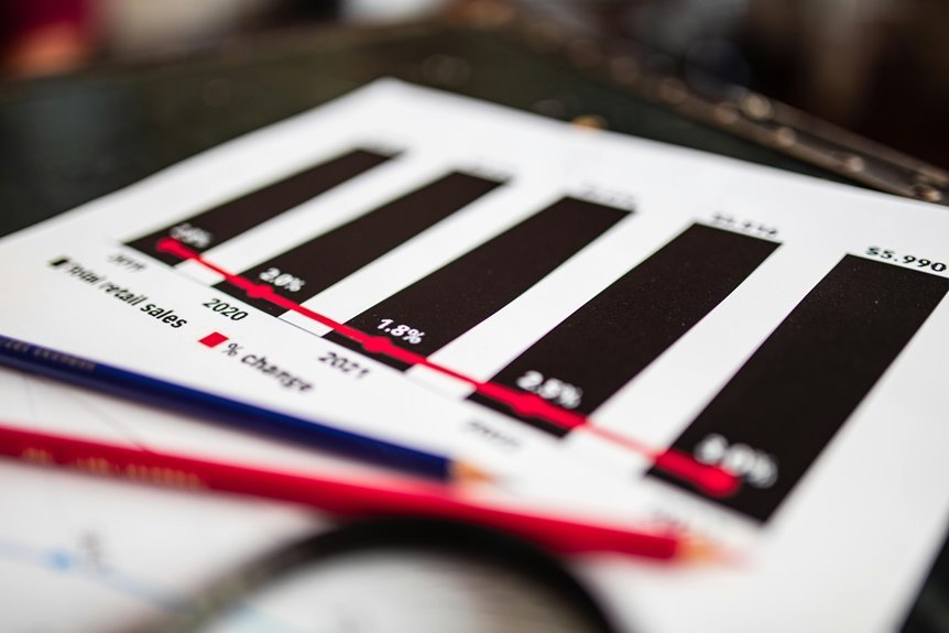 verified contact information report