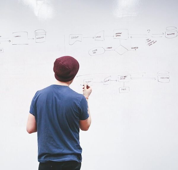 Future Focused Outline 3883985705 Operational Strategy