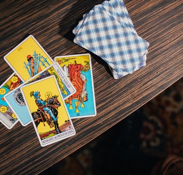 Testogwebprøver System Activity Review and Testing Insights