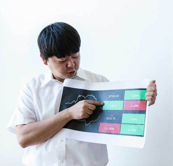 Updated Insight On 0212 331 02 00 With Explanation