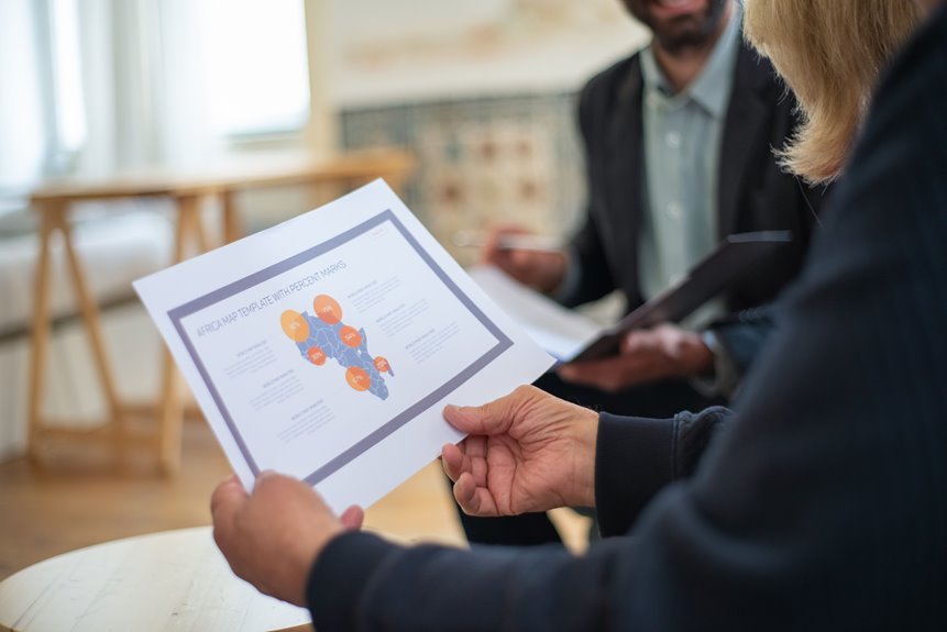 digital entity classification report identifier