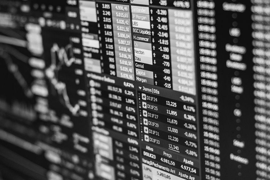 web content signal analysis
