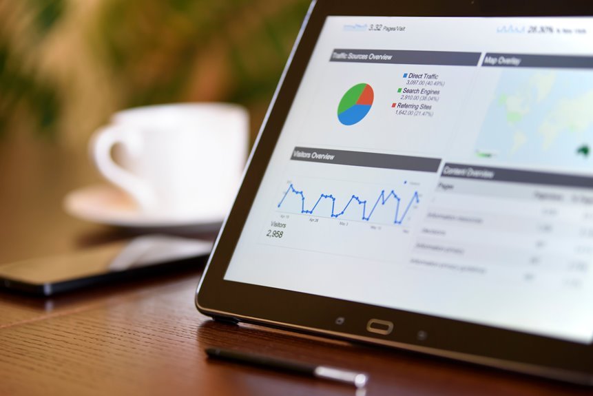 web entity behavior tracking analysis